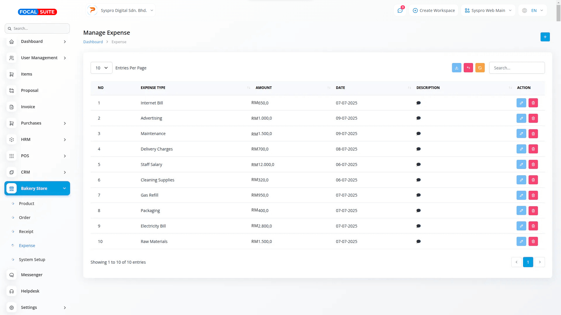 Organic Vegetable Box